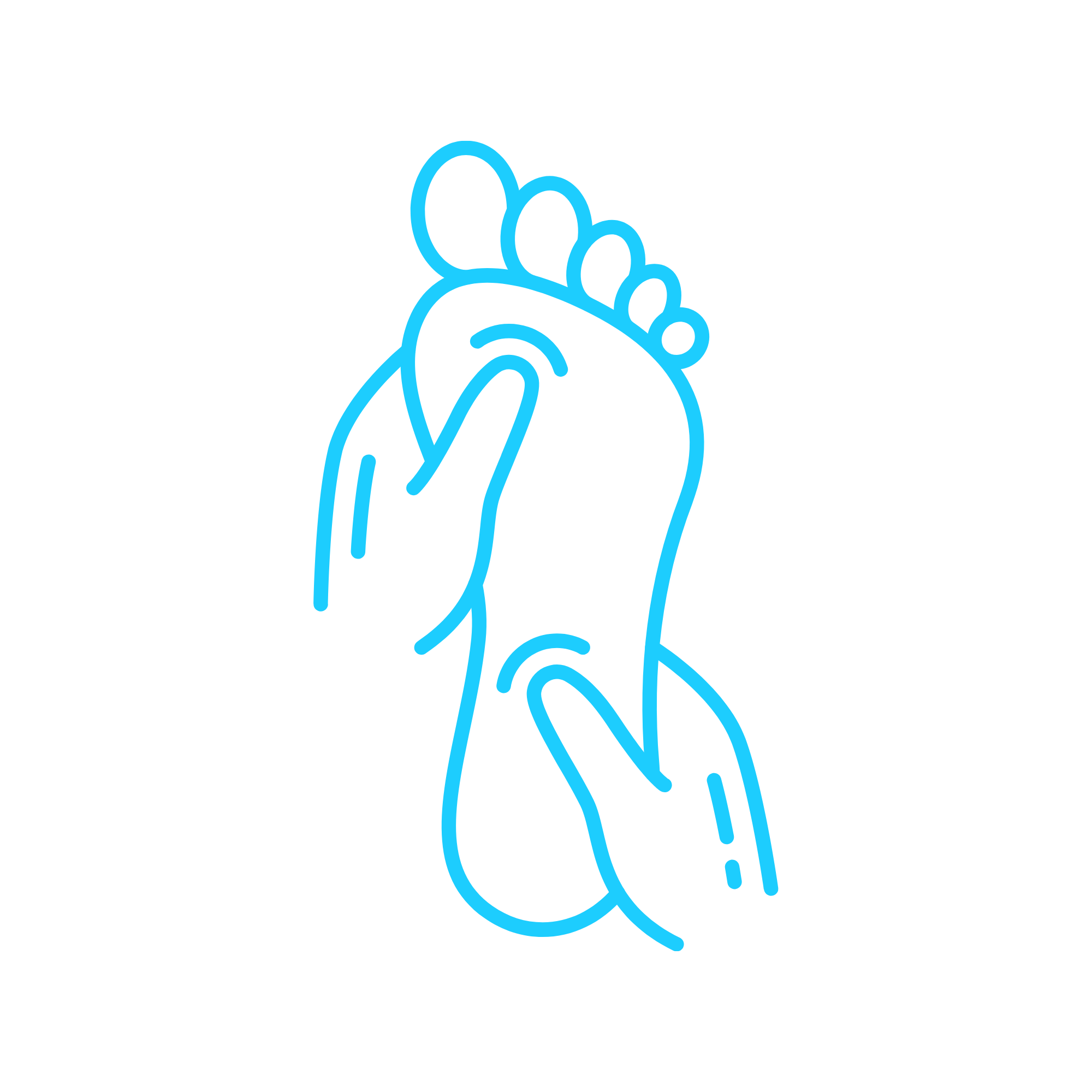 Icone de pied